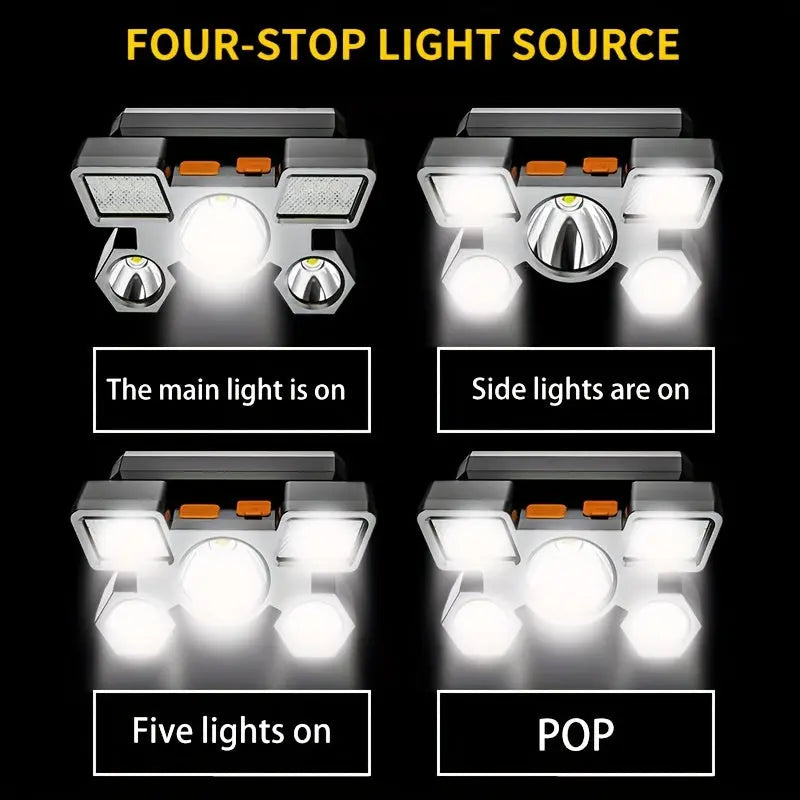 Lampe frontale LED avec batterie rechargeable USB, plusieurs modes d'éclairage, autonomie prolongée SportMix