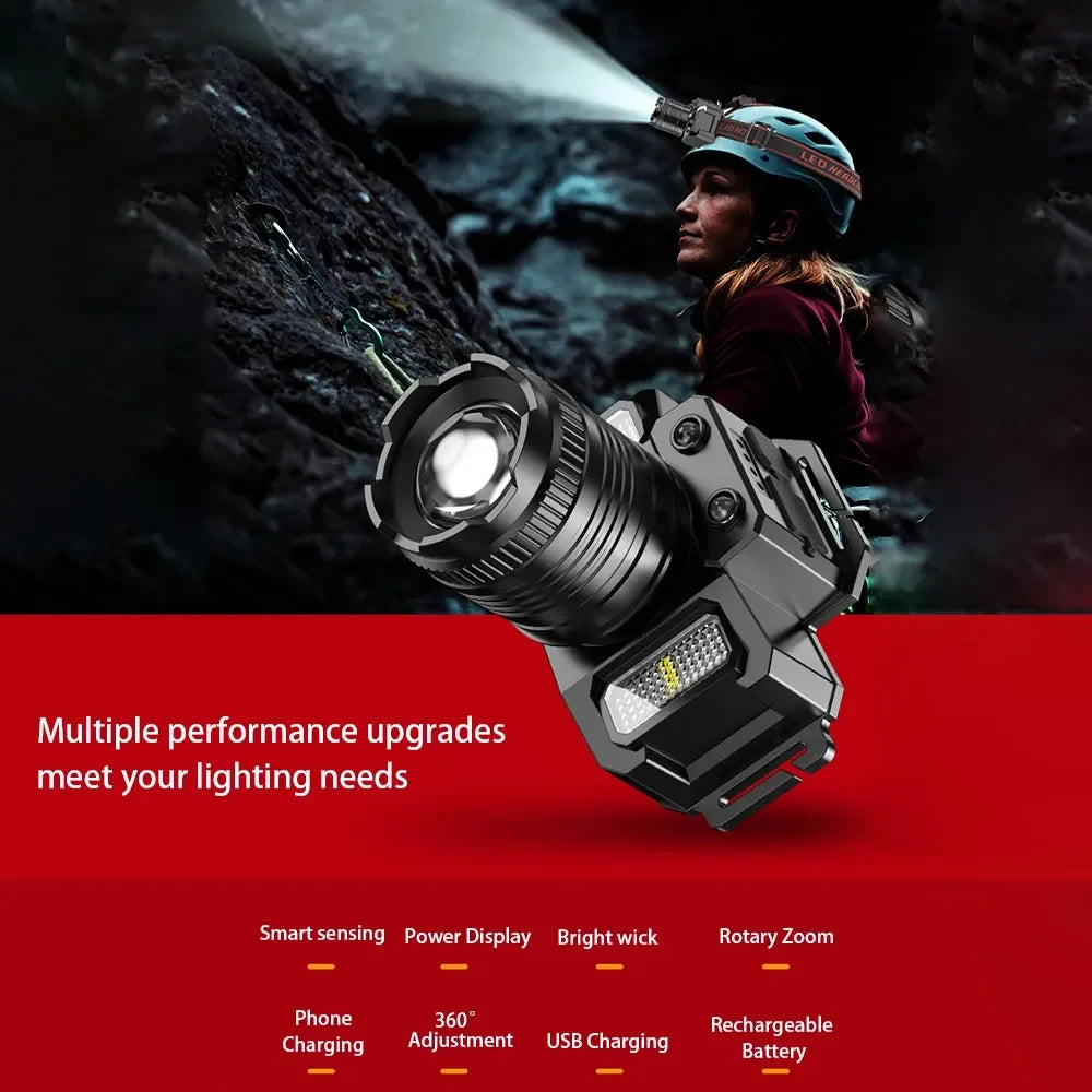Torche led 360° étanche – rechargeable et ultra puissante pour l’aventure