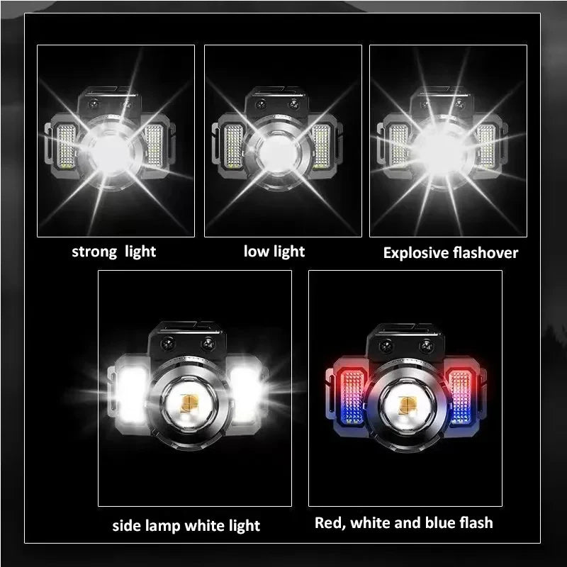 Torche led 360° étanche – rechargeable et ultra puissante pour l’aventure