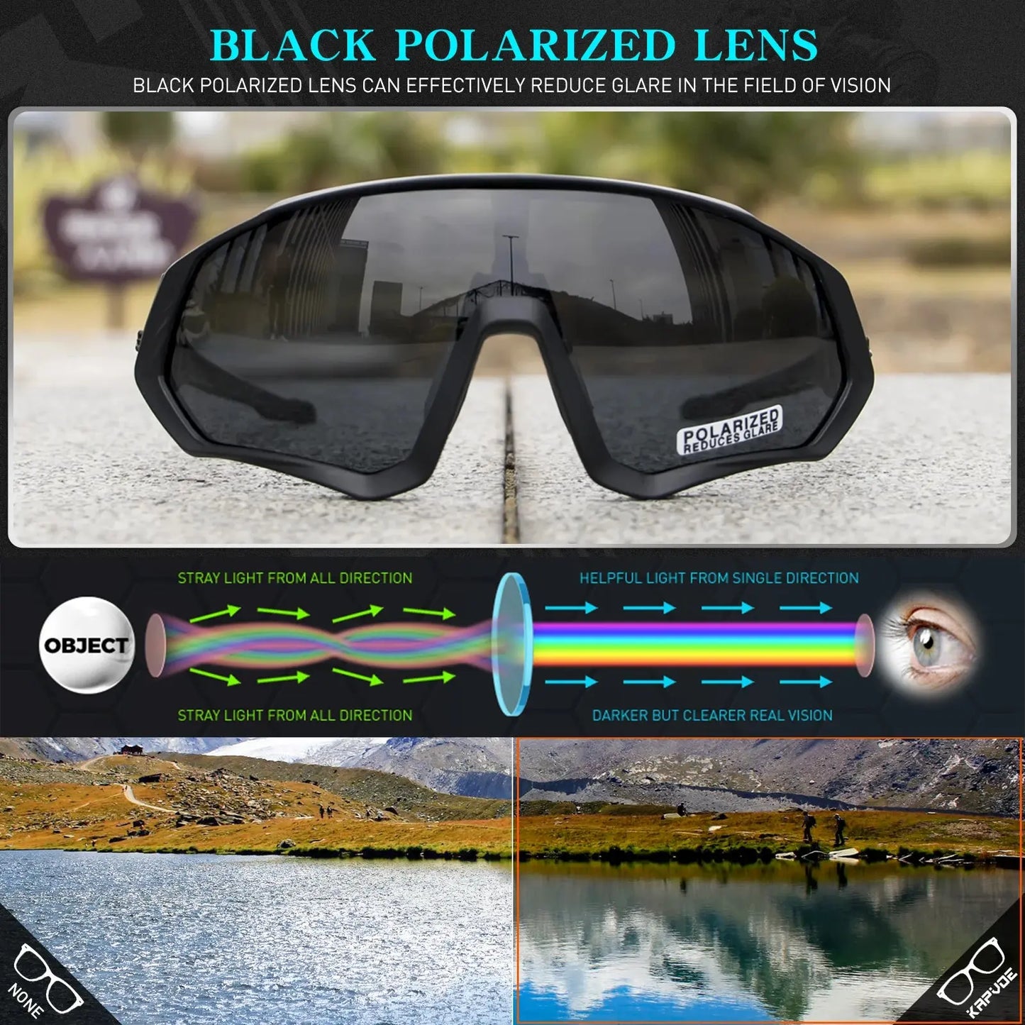 Lunettes de soleil de sport de cyclisme, randonnée SportMix