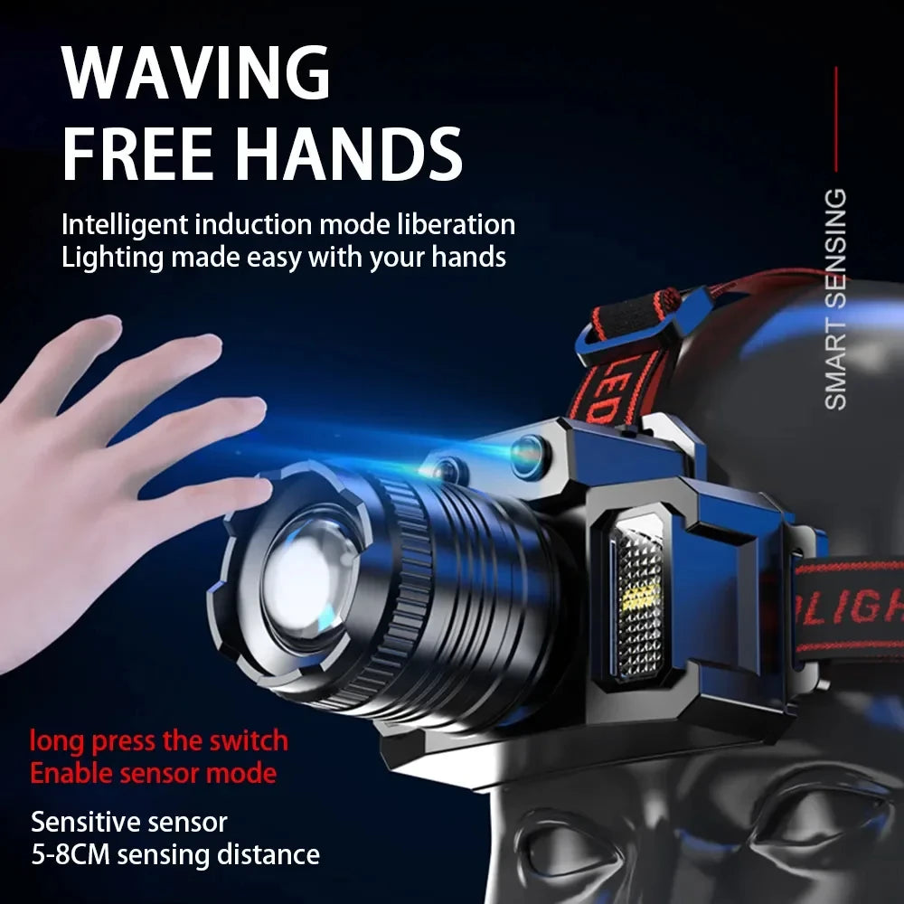 Torche led 360° étanche – rechargeable et ultra puissante pour l’aventure