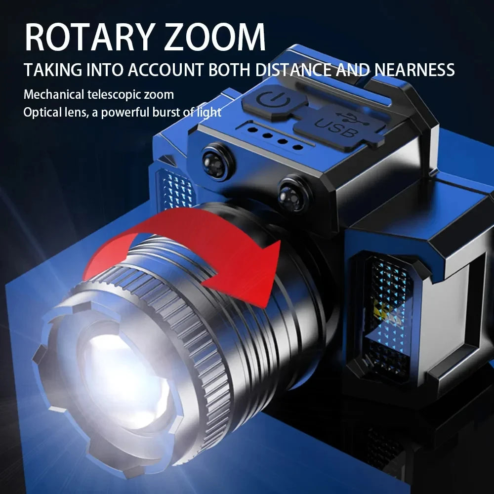 Torche led 360° étanche – rechargeable et ultra puissante pour l’aventure