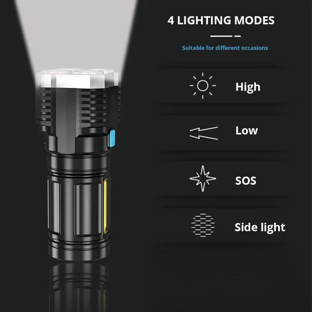 Lampe de poche led rechargeable usb avec 4 faisceaux – lumière puissante et design