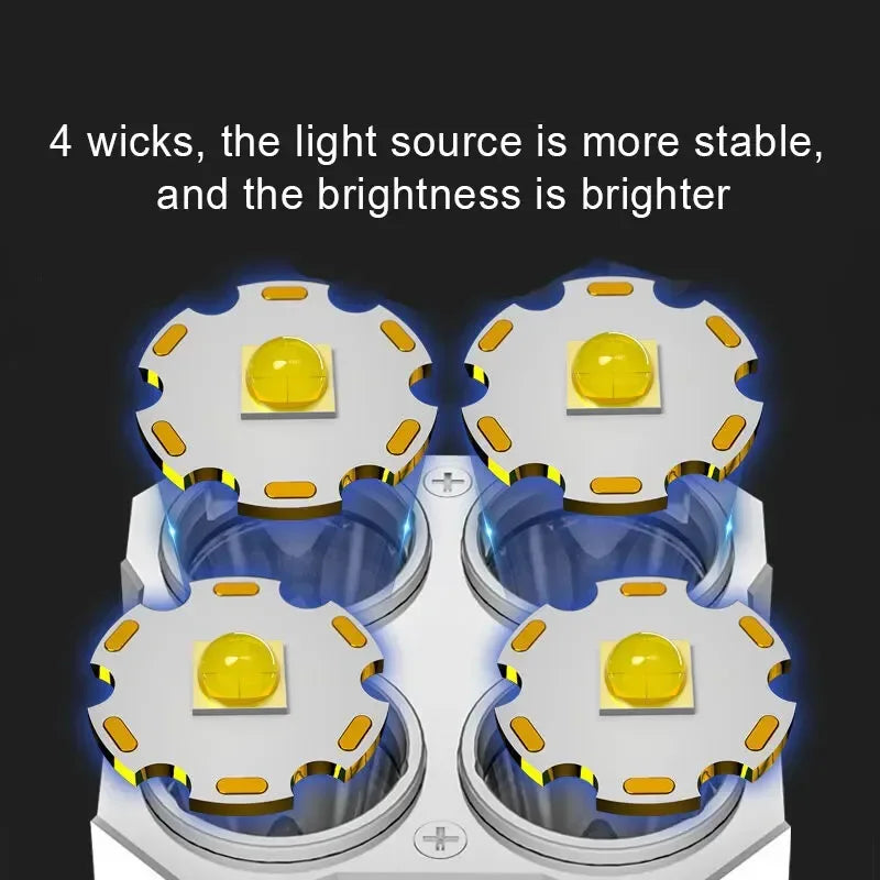 Lampe de poche led rechargeable usb avec 4 faisceaux – lumière puissante et design