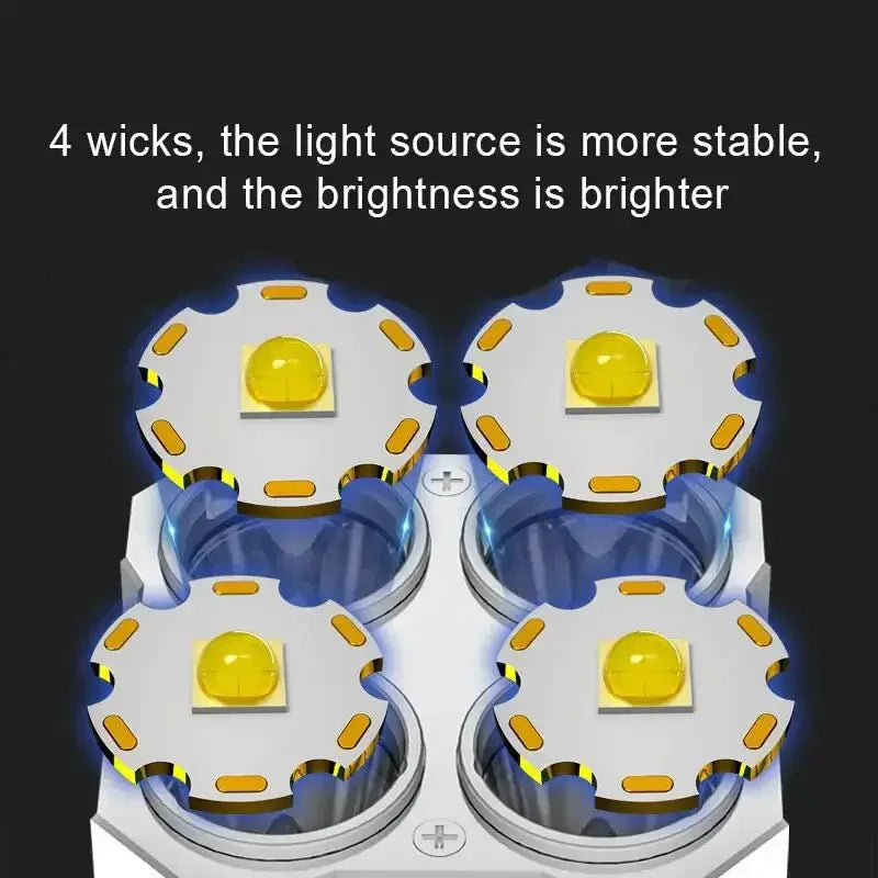 Lampe de poche led rechargeable usb avec 4 faisceaux – lumière puissante et design SportMix