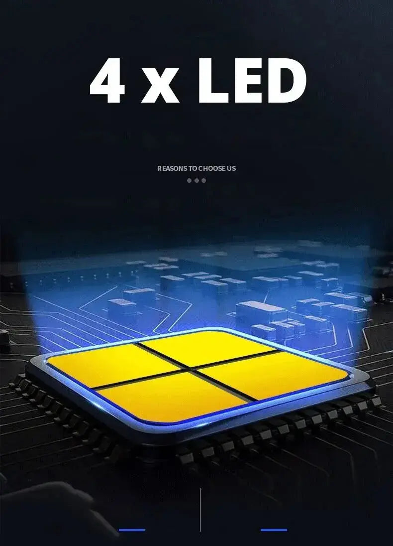 Lampe de poche led rechargeable usb avec 4 faisceaux – lumière puissante et design SportMix