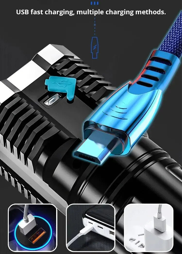 Lampe de poche led rechargeable usb avec 4 faisceaux – lumière puissante et design