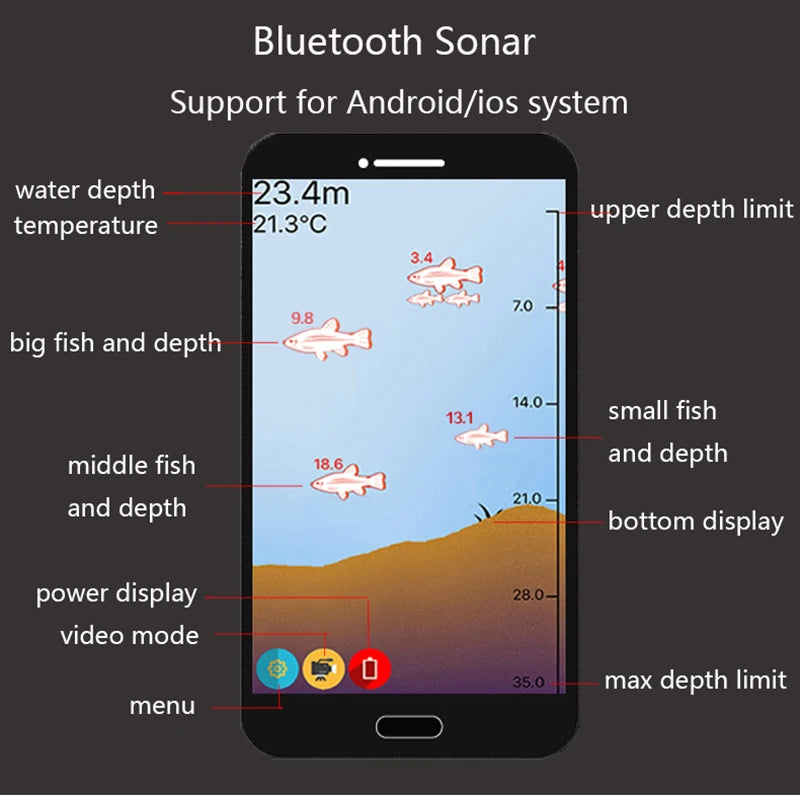 Détecteur de poisson Intelligent, capteur Sonar, Bluetooth, Android