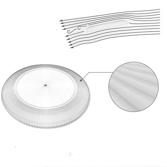Frisbee ultimate WFDF pro — Compétition