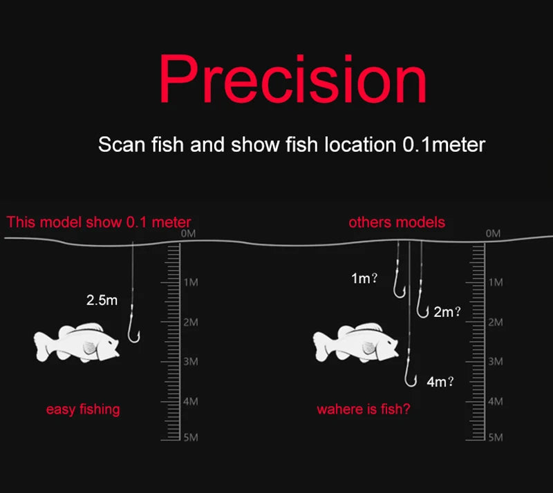 Détecteur de poisson Intelligent, capteur Sonar, Bluetooth, Android