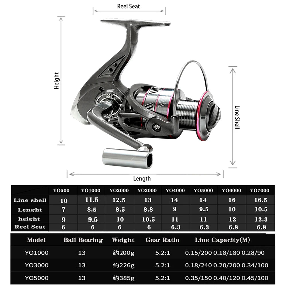 Canne à Pêche Télescopique, Kit de Moulinet en Fibre de Carbone, , 1.8-3.6m