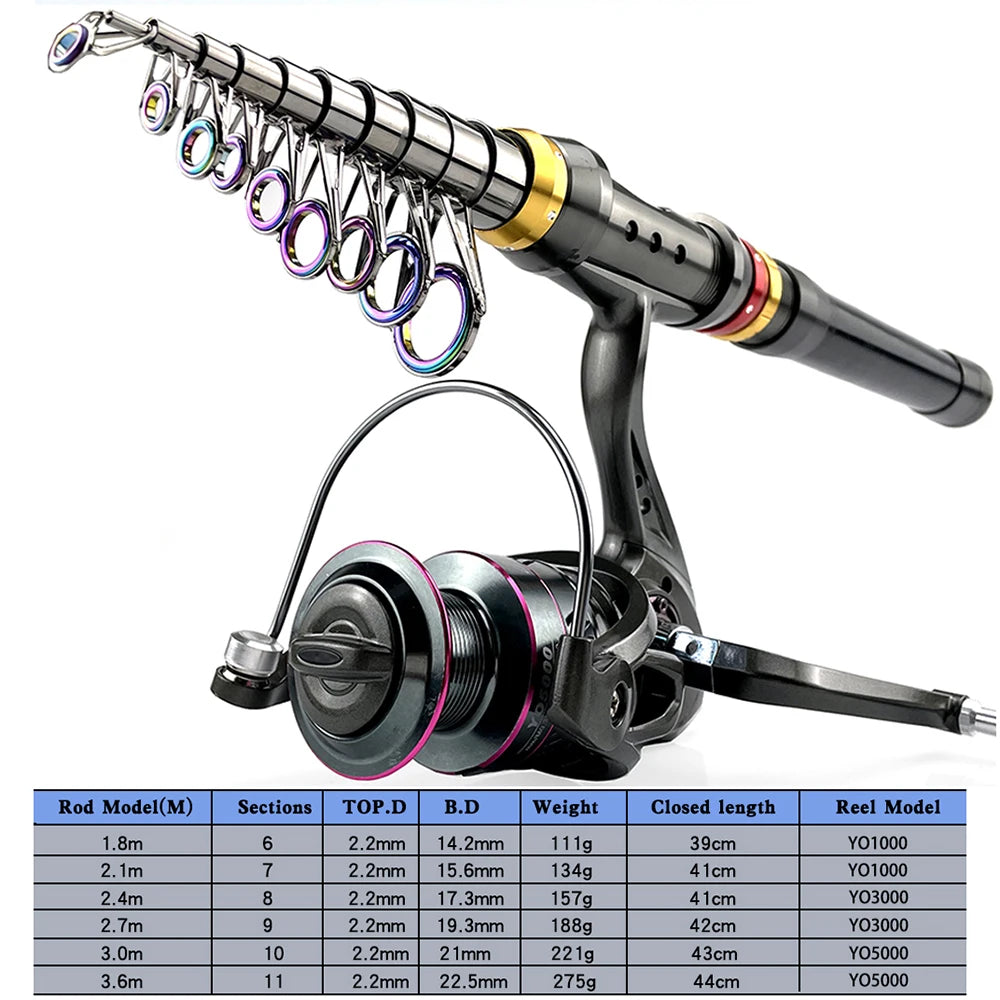 Canne à Pêche Télescopique, Kit de Moulinet en Fibre de Carbone, , 1.8-3.6m