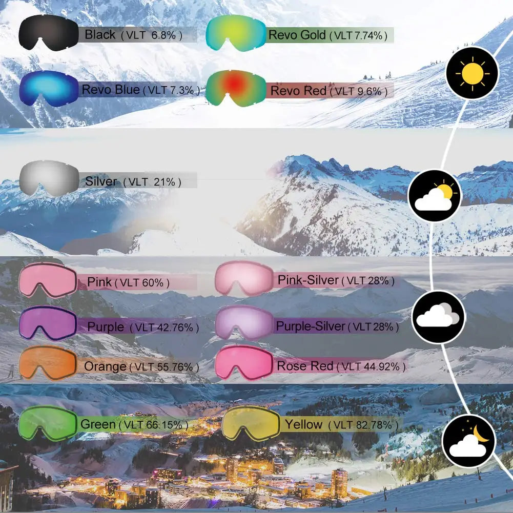 Lunettes de ski double couche pour adultes, lentille anti-buée, 100% anti-UV