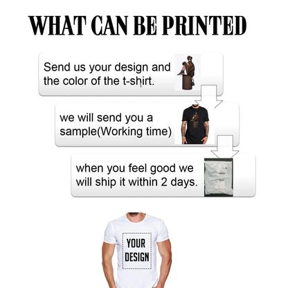 Custom t-shirt printing process steps with sample and shipment details.