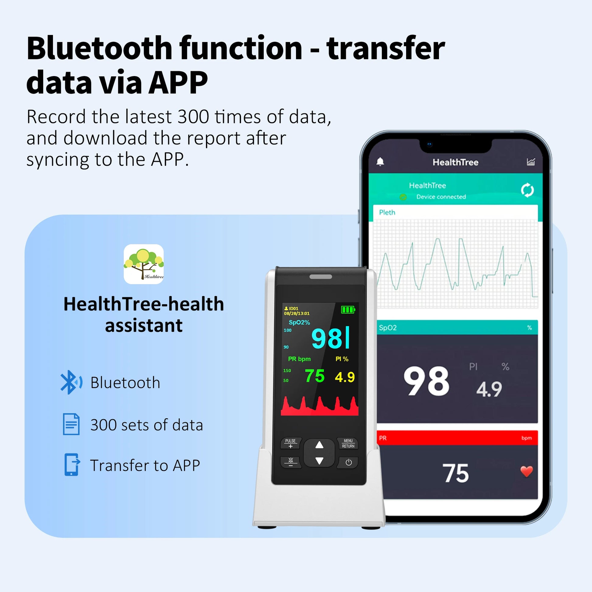 Moniteur de fréquence cardiaque, enfant, adulte, HealthTree-Oxymètre de pouls médical, oxymétrie de contrôle, Bluetooth